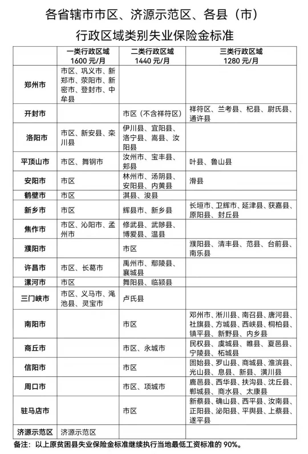 中邮证券：蘑菇车联首创“车路云一体化”系统方案 赋能智能网联汽车规模上路