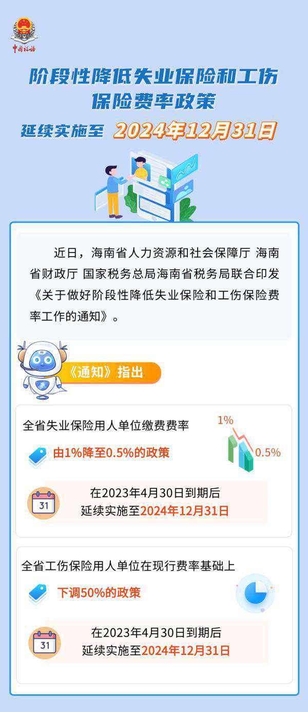 延期至2024年底！海南最新通知→