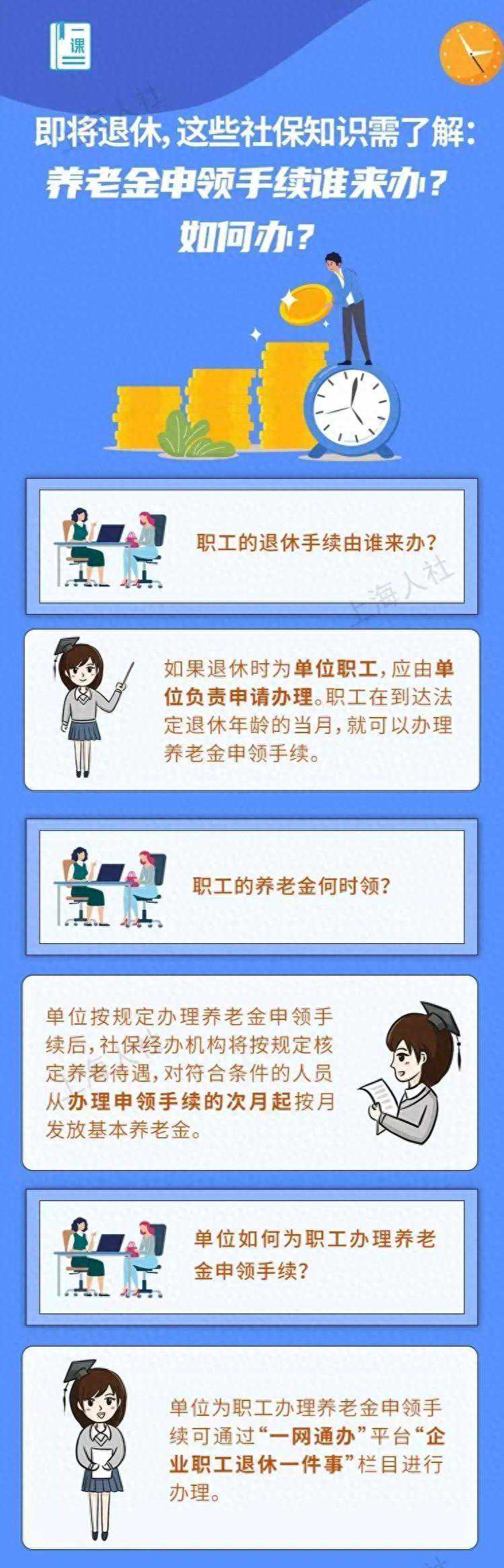 即将退休，养老金申领手续谁来办？何时领？发放信息哪里查？