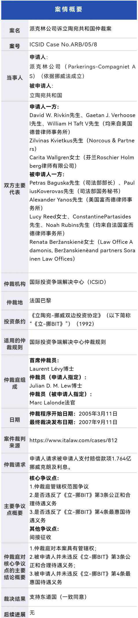 投资仲裁案例：派克林诉立陶宛