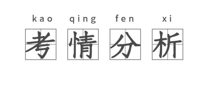 招录19523，岗位有优势、专业少限制，这是什么神仙工作？