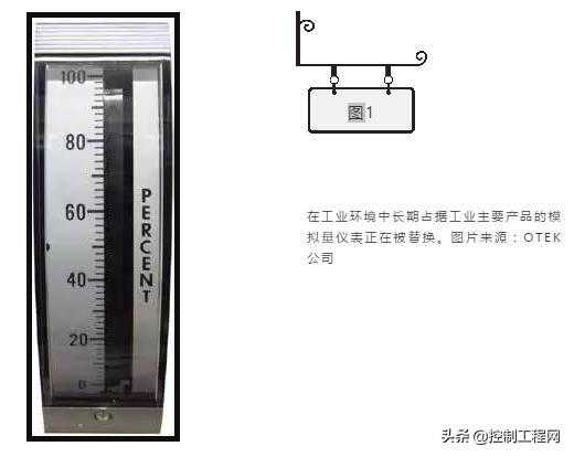 仪控室数字化升级，应该换掉所有的模拟量仪表吗？