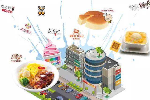 把厨房搬进商场，未来食堂什么样？