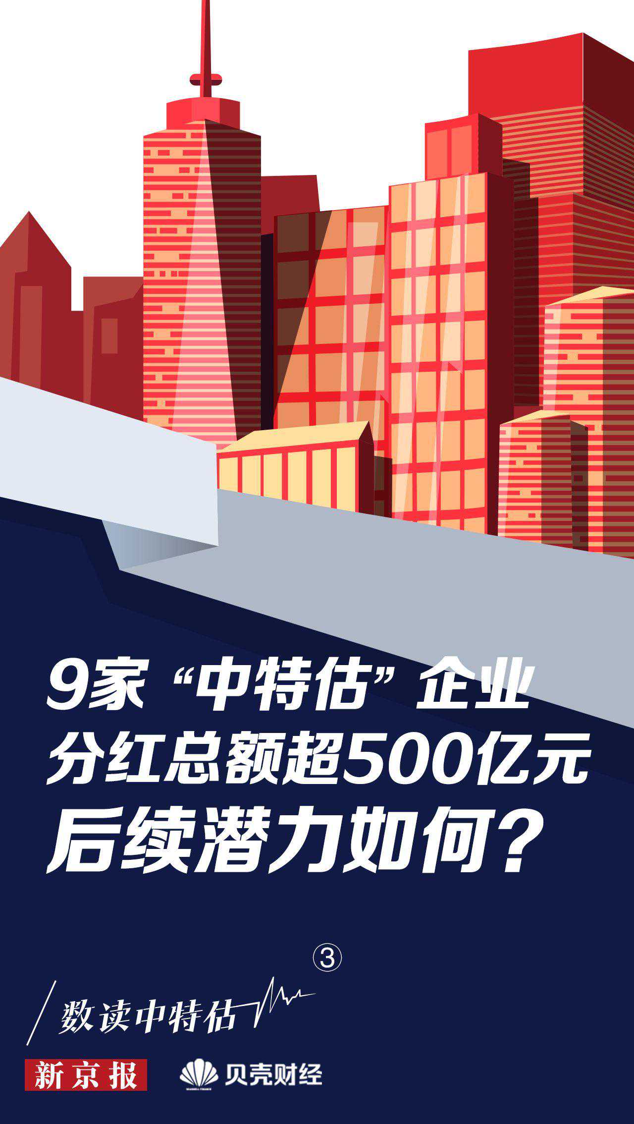 数读中特估③|9家企业分红总额超过500亿元 后续潜力几何？