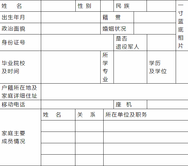 海拉尔公安分局公开招聘20名留置看护警务辅助人员