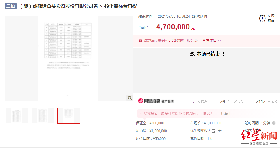 谭鱼头商标再拍卖：成交价从1510万降至470万，悔拍者或承担差额