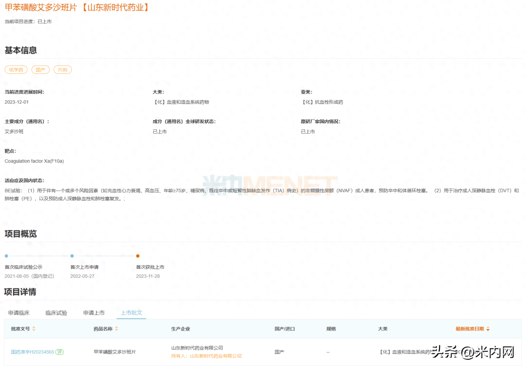 大涨181%口服抗血栓药，国产第2家诞生