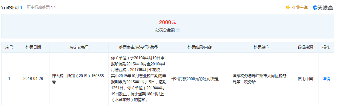 熙励教育海珠分公司因“无证办学”等违规行为被通报 总公司称“分公司已整改”