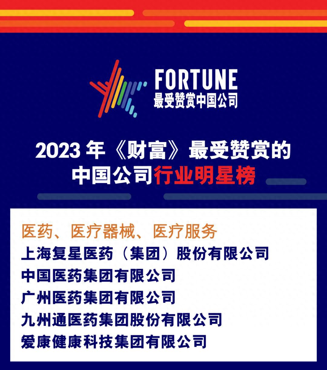 爱康入榜《财富》2023最受赞赏中国公司 为同行业首家