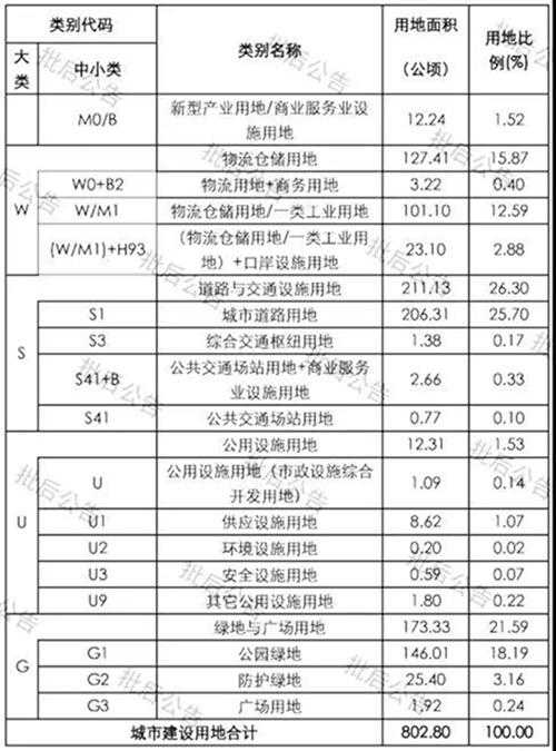 深化珠澳合作，珠海保安集团确保输送精英力量