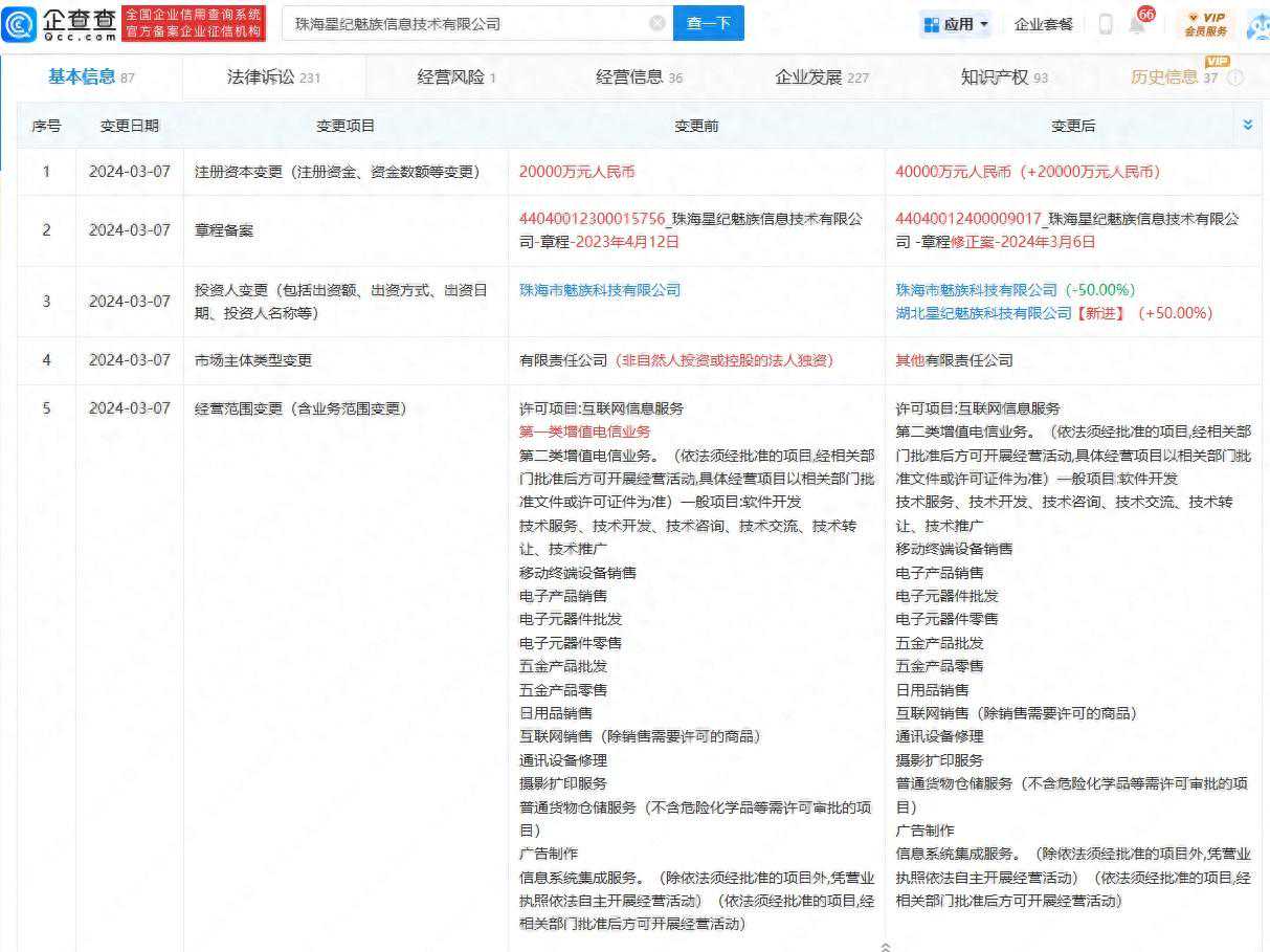 珠海星纪魅族增资至4亿元