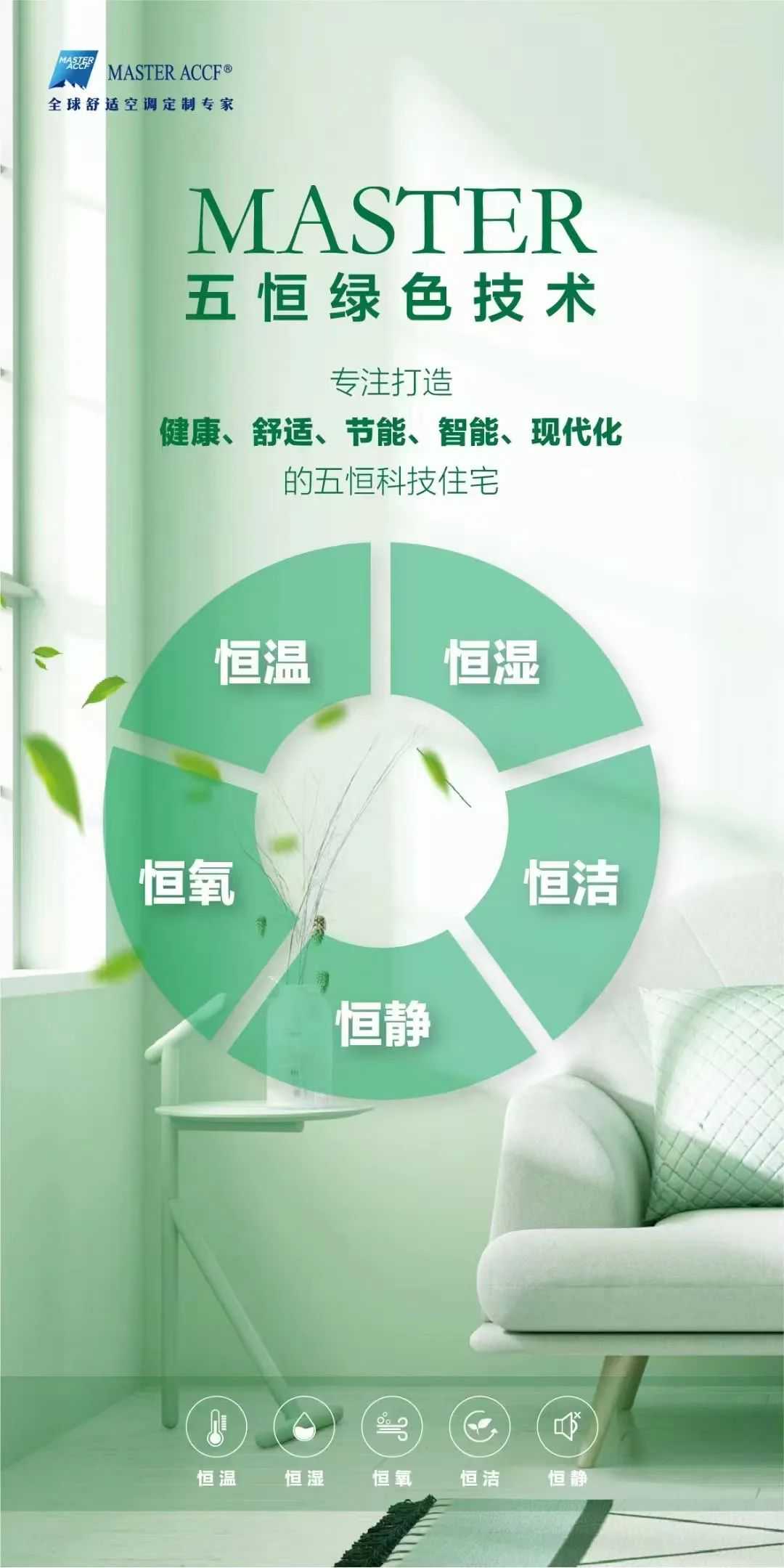 玛思特MASTER ACCF户式五恒系统